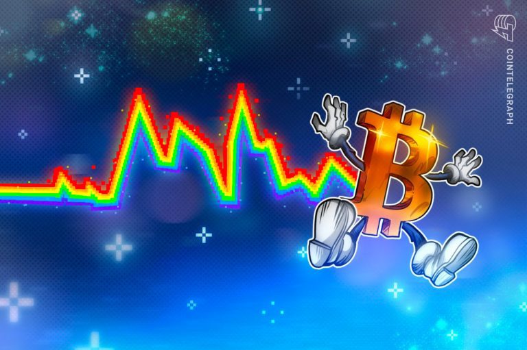 Bitcoin Long Term Holder Behavior Shift Signal "unique Market Dynamic"